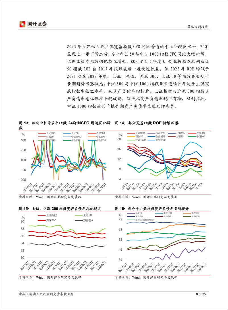 《A股年报一季报分析：消费行业业绩好转但整体需求仍待改善，上游行业接近转向补库周期-240530-国开证券-25页》 - 第8页预览图