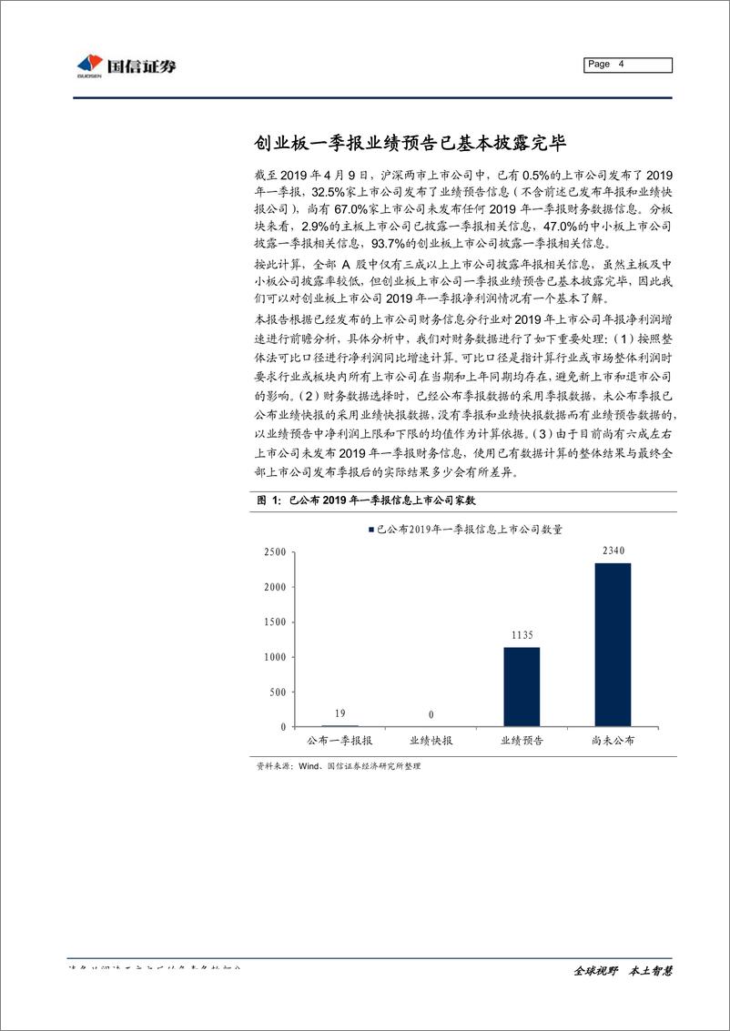 《2019年上市公司一季报预告综述：创业板业绩增速继续为负，但降幅收窄-20190410-国信证券-14页》 - 第5页预览图