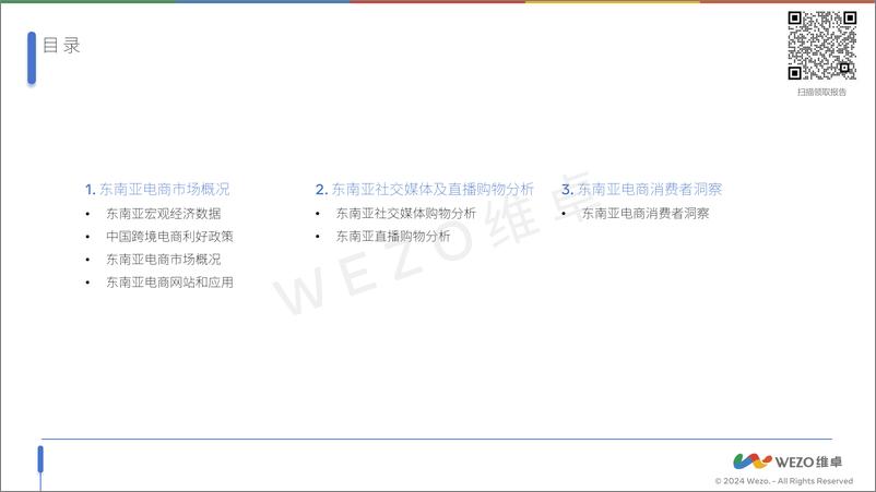 《2024东南亚电商市场报告-维卓》 - 第2页预览图