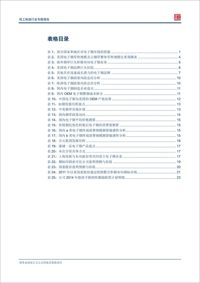 《中信证券-轻工制造行业专题研究报告：国内电子烟开局 转型烟标龙头受益》 - 第4页预览图