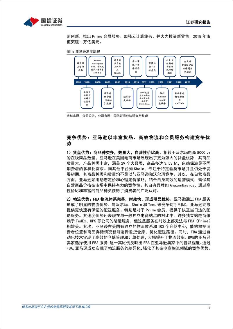 《美国电商行业深度：新兴跨境电商快速扩张，Amazon等头部电商平台下沉市场份额承压》 - 第8页预览图