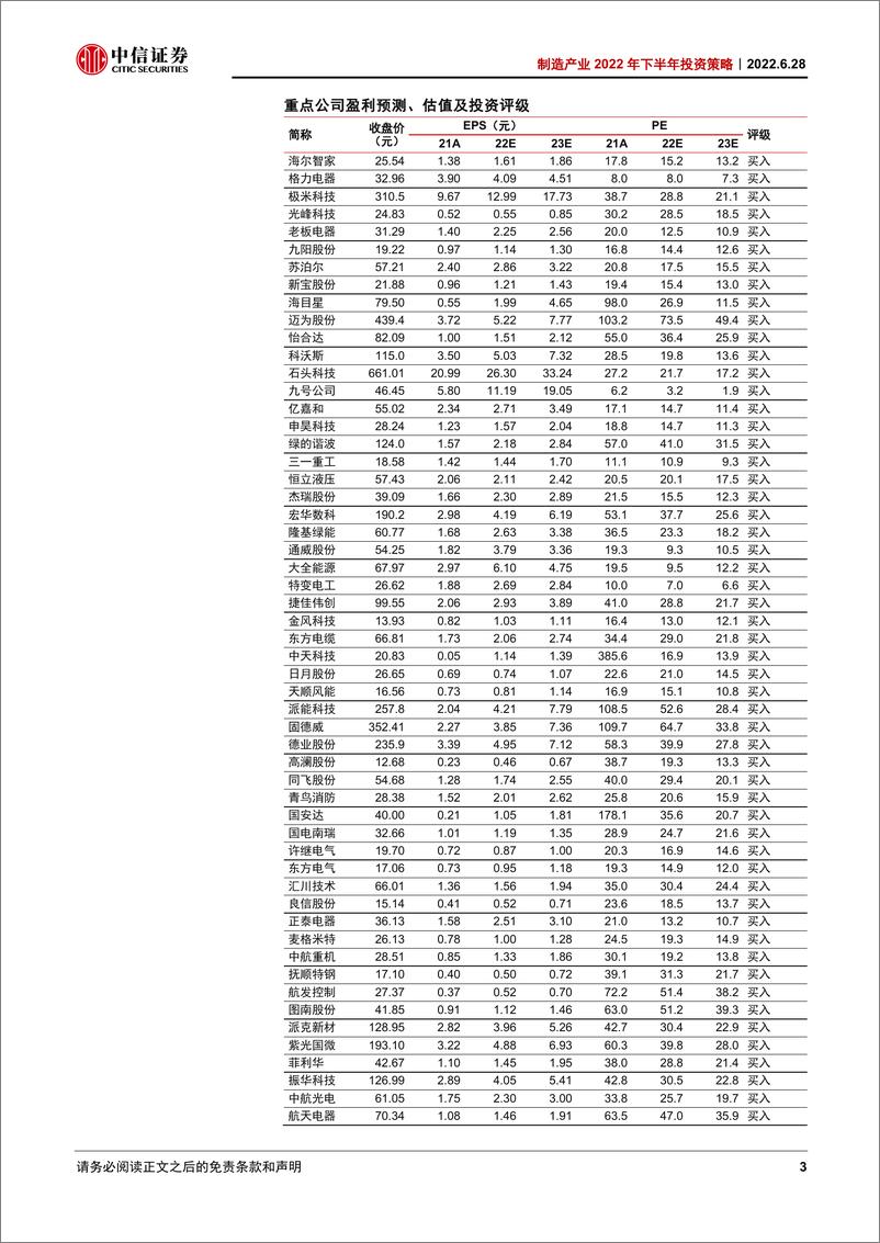 《制造行业产业2022年下半年投资策略：发力“稳增长”，布局“高景气”-20220628-中信证券-92页》 - 第4页预览图