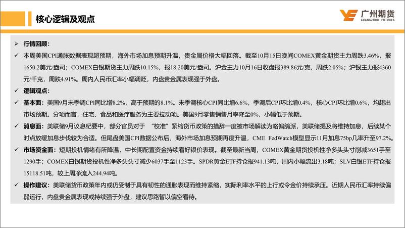 《海外加息预期升温，金价或持续承压-20221016-广州期货-32页》 - 第5页预览图