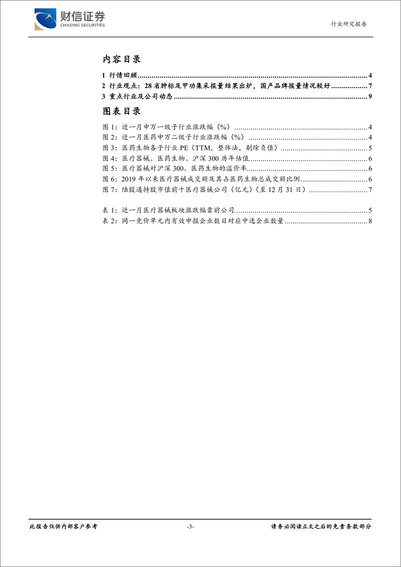 《医疗器械行业月度点评：28省肿标及甲功集采报量结果出炉，国产品牌报量情况较好-财信证券-250108-13页》 - 第3页预览图