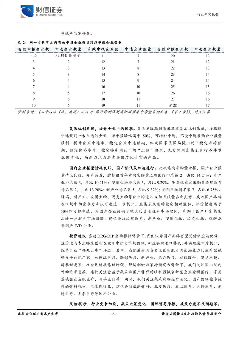 《医疗器械行业月度点评：28省肿标及甲功集采报量结果出炉，国产品牌报量情况较好-财信证券-250108-13页》 - 第8页预览图