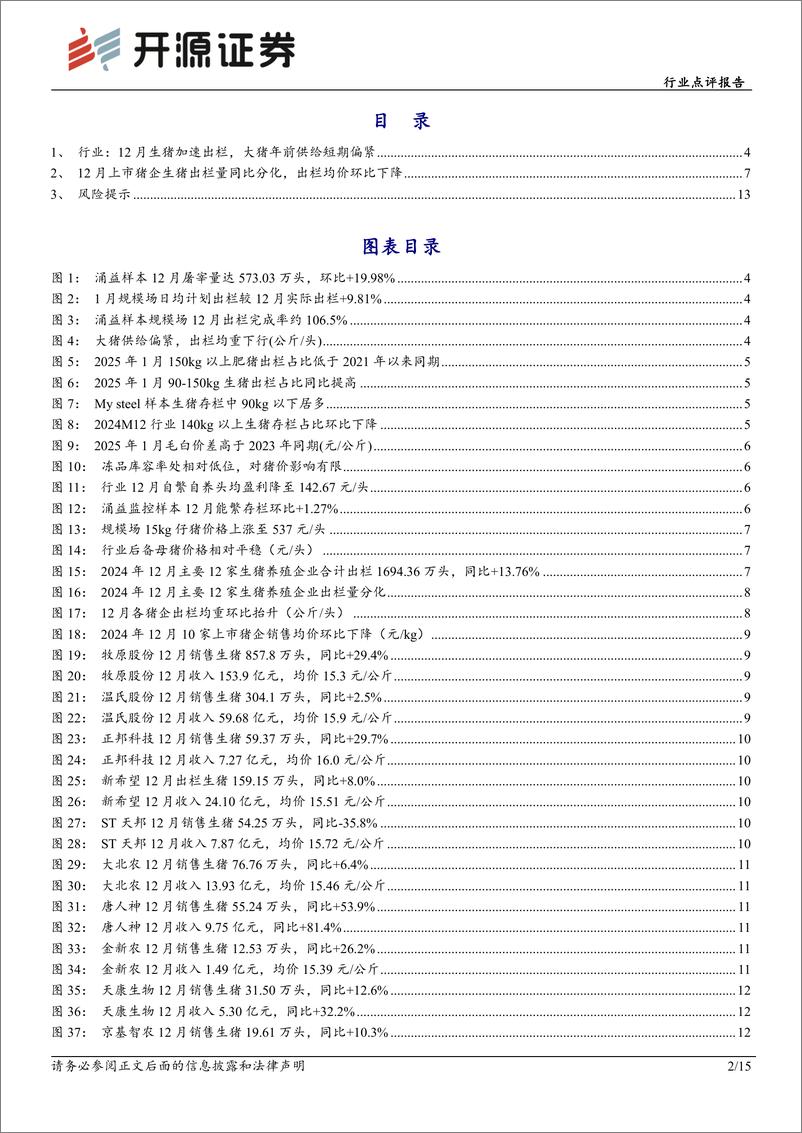 《农林牧渔行业点评报告：12月生猪加速出栏，大猪年前供给短期偏紧-250113-开源证券-15页》 - 第2页预览图