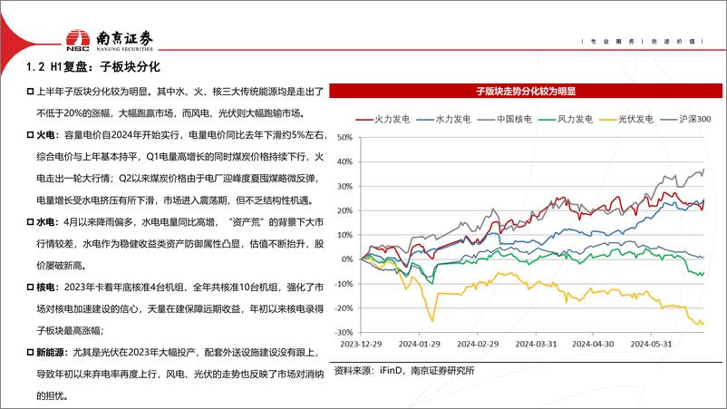 《电力行业2024年下半年投资策略：电煤一体化火电纵向拓展，关注水核长期投资价值-240719-南京证券-15页》 - 第4页预览图