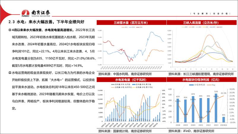 《电力行业2024年下半年投资策略：电煤一体化火电纵向拓展，关注水核长期投资价值-240719-南京证券-15页》 - 第8页预览图