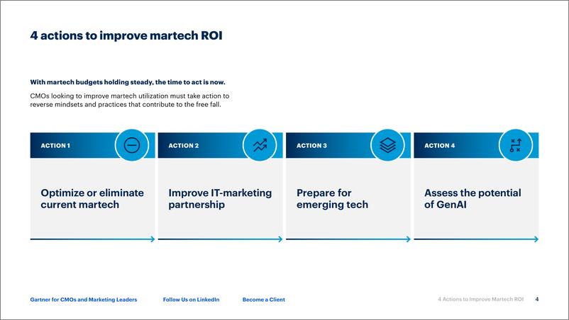 《Gartner-提高Martech投资回报率的4项措施-优化您当前的投资，保护预算，为人工智能奠定基础（英）-2023-13页》 - 第5页预览图