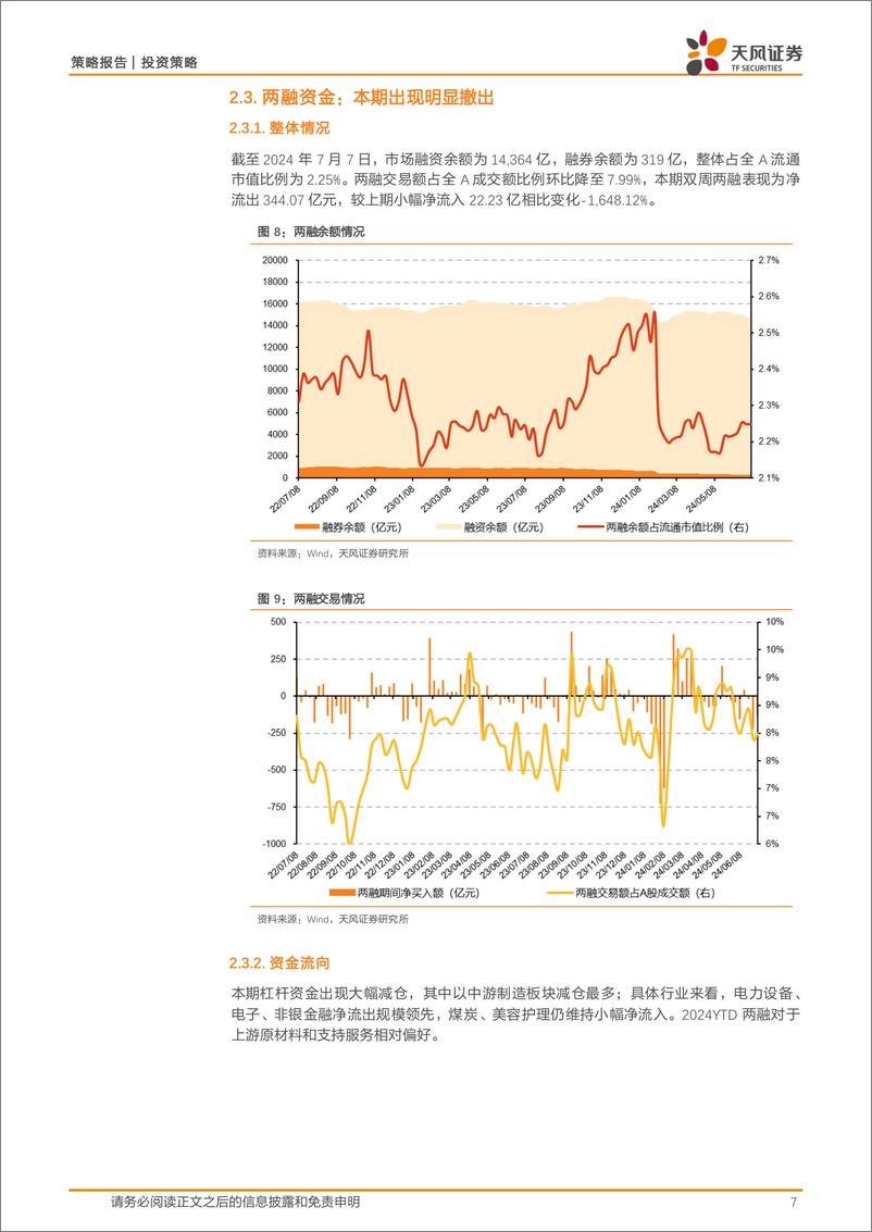 《微观流动性跟踪：ETF延续大额净流入，两融及北向大幅撤出-240709-天风证券-15页》 - 第7页预览图