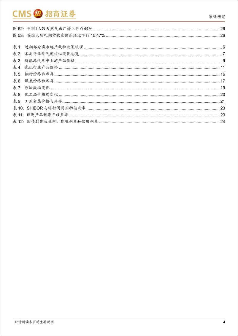 《行业景气观察：上游资源品维持高景气度，2月叉车销量同比增幅扩大-20220406-招商证券-27页》 - 第5页预览图