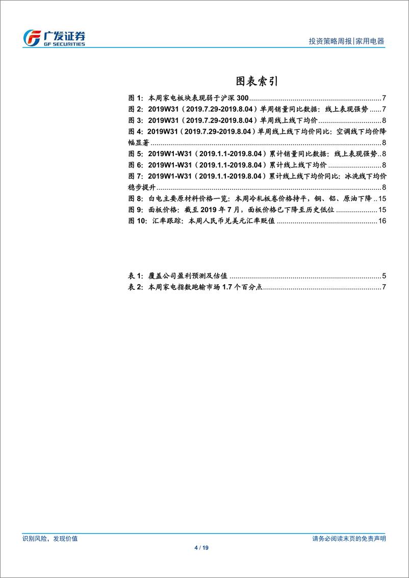 《家用电器行业：空调新冷年开盘顺利推进-20190811-广发证券-19页》 - 第5页预览图