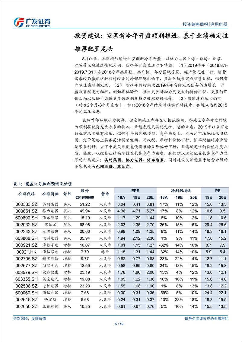 《家用电器行业：空调新冷年开盘顺利推进-20190811-广发证券-19页》 - 第6页预览图