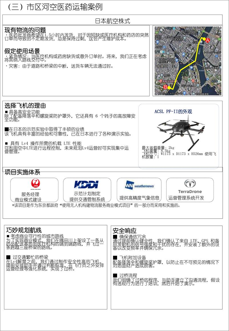 《日本无人机配送案例集锦（中日双语版）-93页》 - 第7页预览图