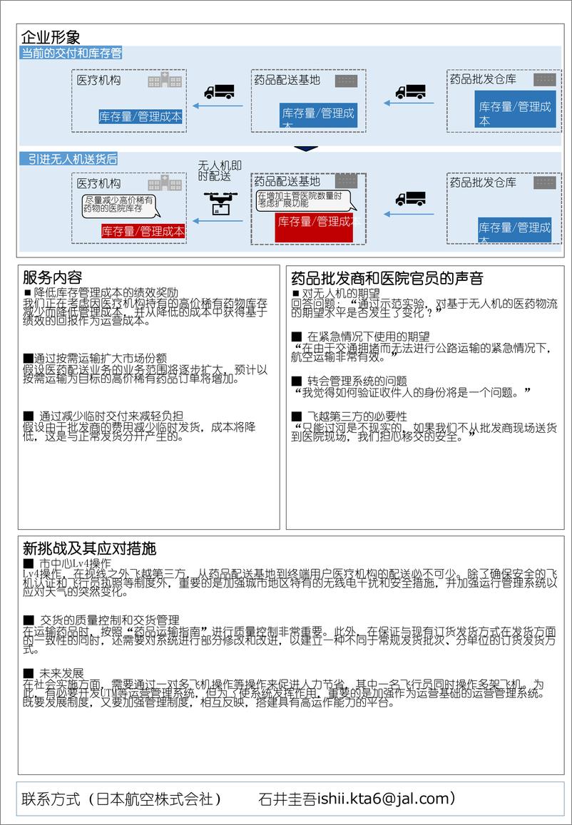 《日本无人机配送案例集锦（中日双语版）-93页》 - 第8页预览图