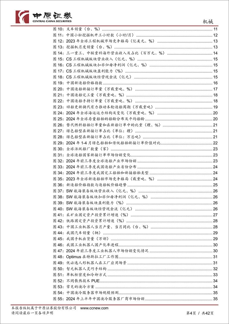 《机械行业年度策略：顺周期机械复苏、新质生产力成长-241127-中原证券-42页》 - 第3页预览图