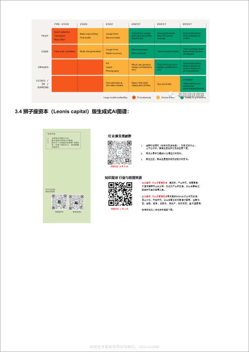 《ChatGPT全景图 _ 产品＋商业篇 - 智源社区》 - 第5页预览图