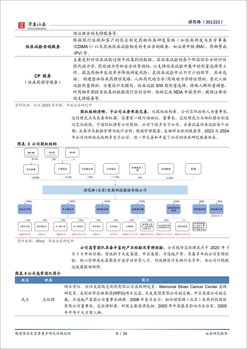 《诺思格(301333)临床CRO领先企业，稳步提升运营效率-241201-华安证券-24页》 - 第6页预览图