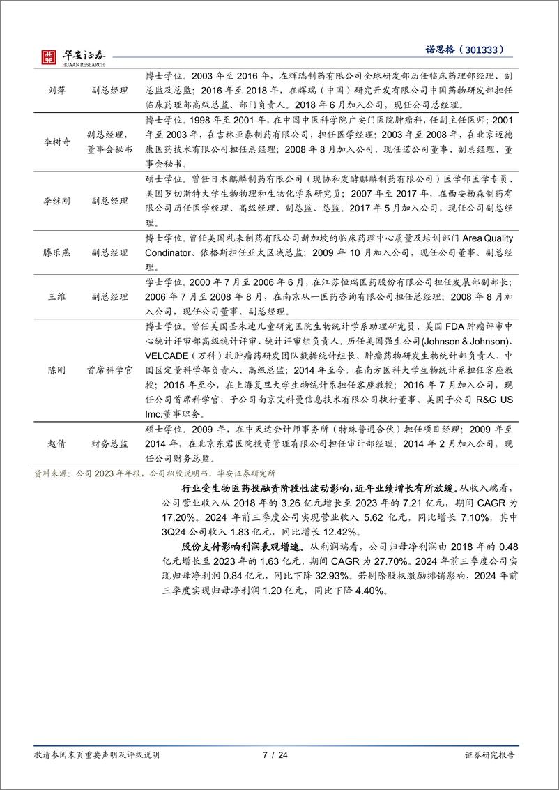 《诺思格(301333)临床CRO领先企业，稳步提升运营效率-241201-华安证券-24页》 - 第7页预览图