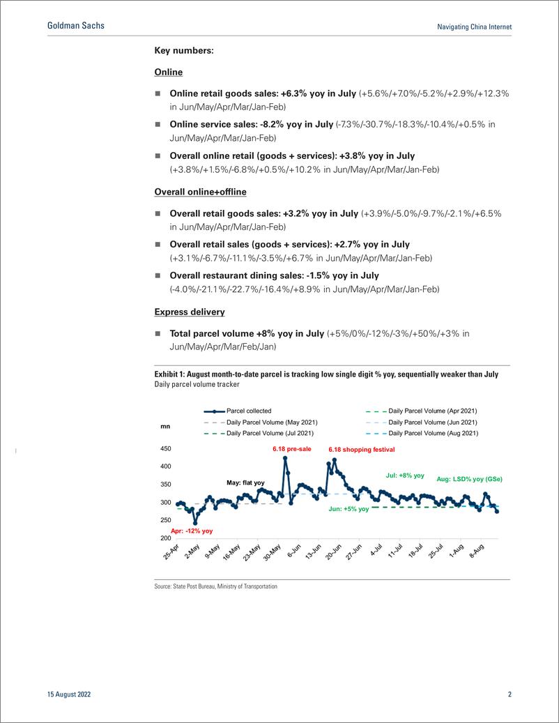 《Navigating China Interne eCommerce tracke July online retail sales in line with a slight pick-up, yet Aug tracking sequen...(1)》 - 第3页预览图