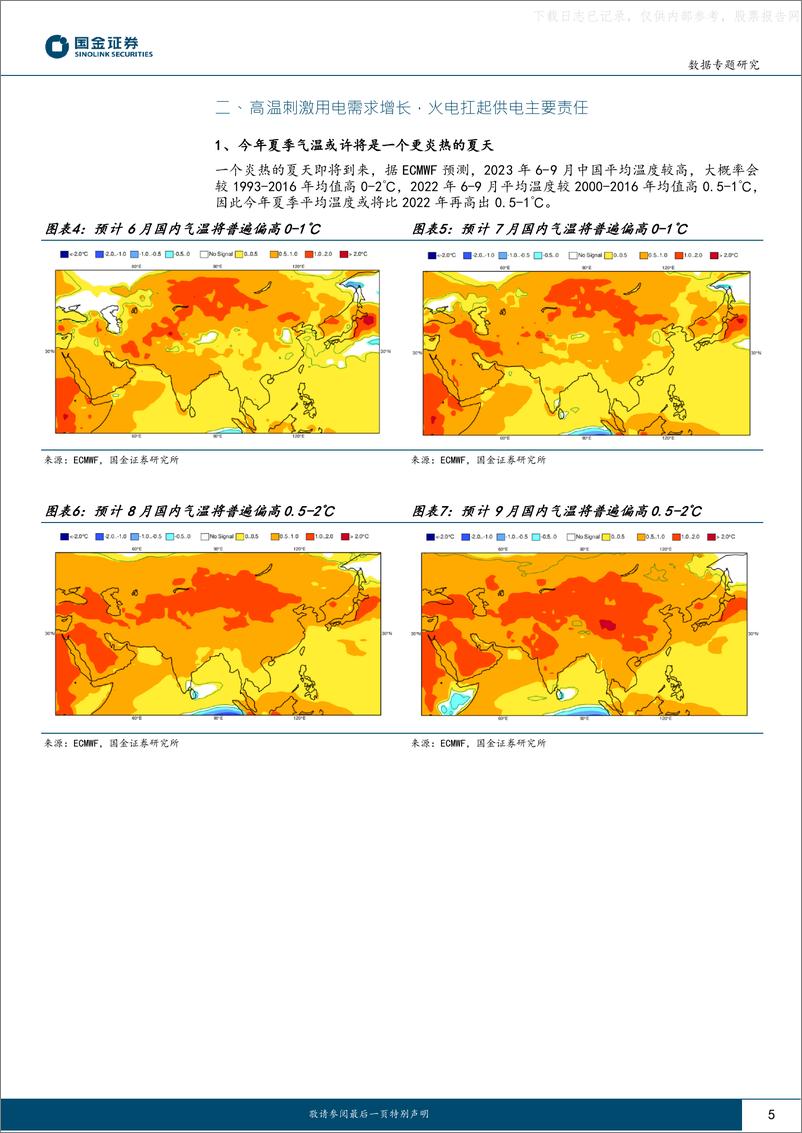 《国金证券-能源行业专题研究：夏季高温预期下，动力煤可以更乐观一些-230602》 - 第5页预览图