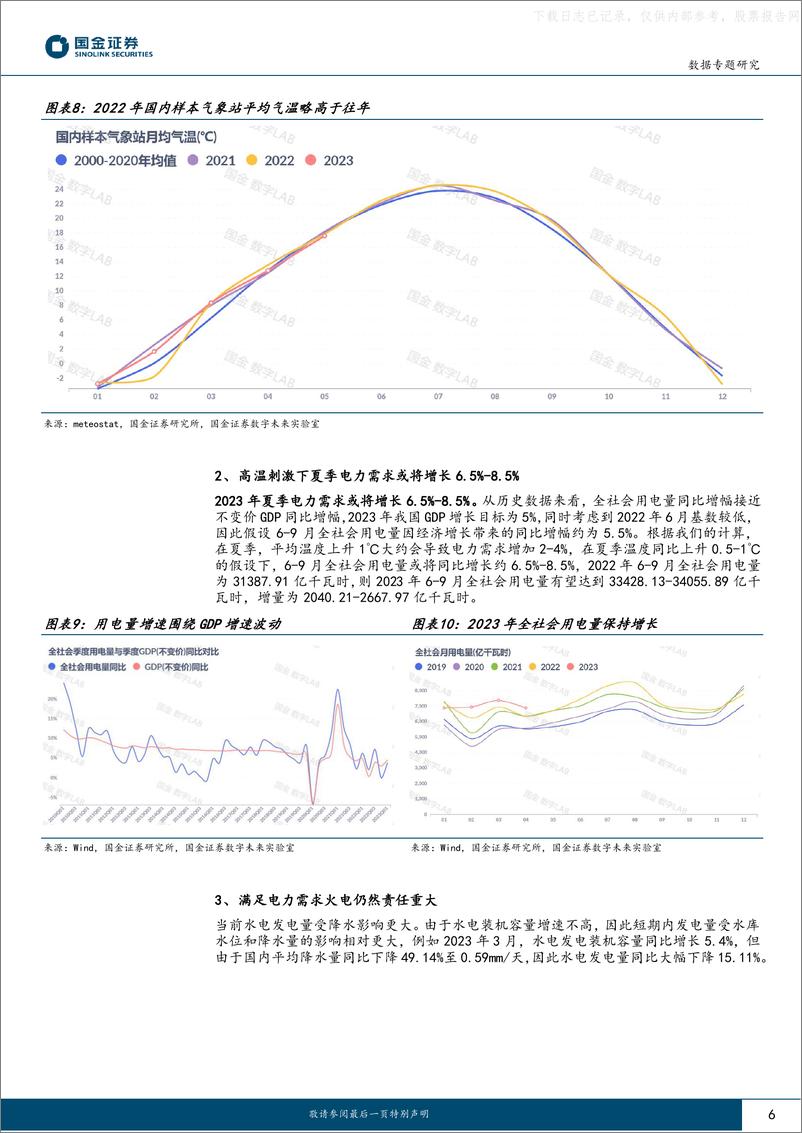 《国金证券-能源行业专题研究：夏季高温预期下，动力煤可以更乐观一些-230602》 - 第6页预览图