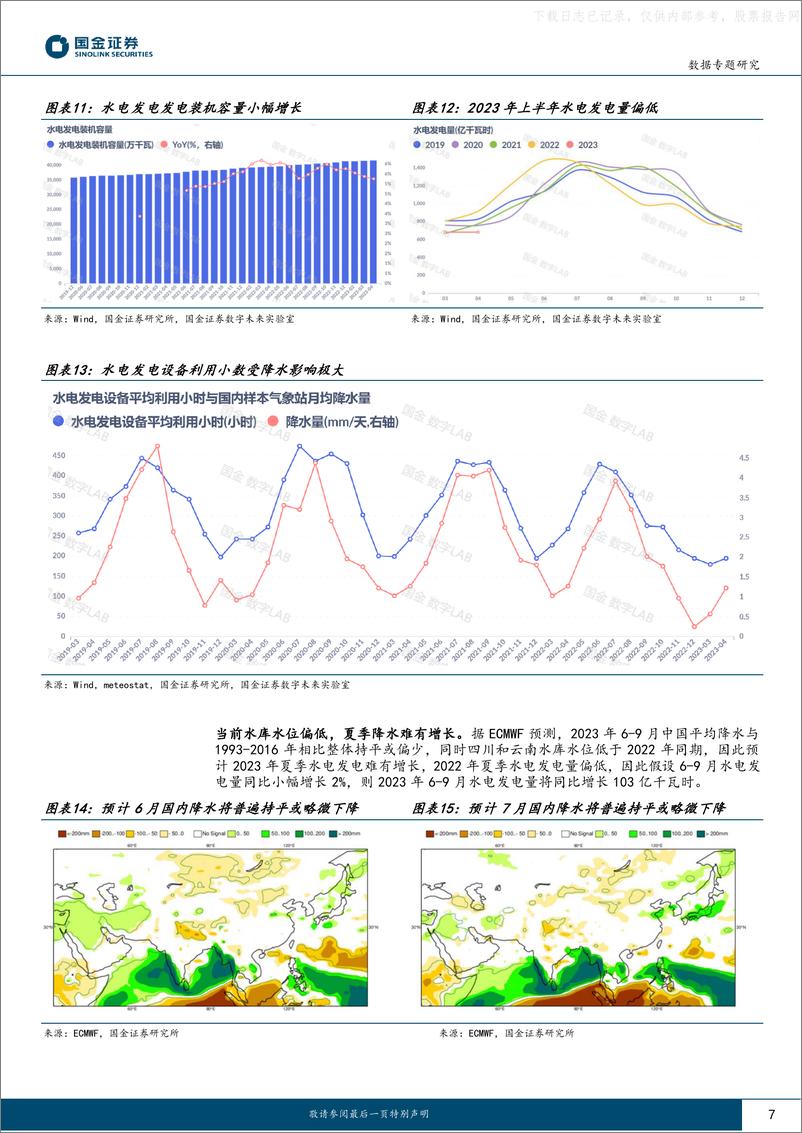 《国金证券-能源行业专题研究：夏季高温预期下，动力煤可以更乐观一些-230602》 - 第7页预览图