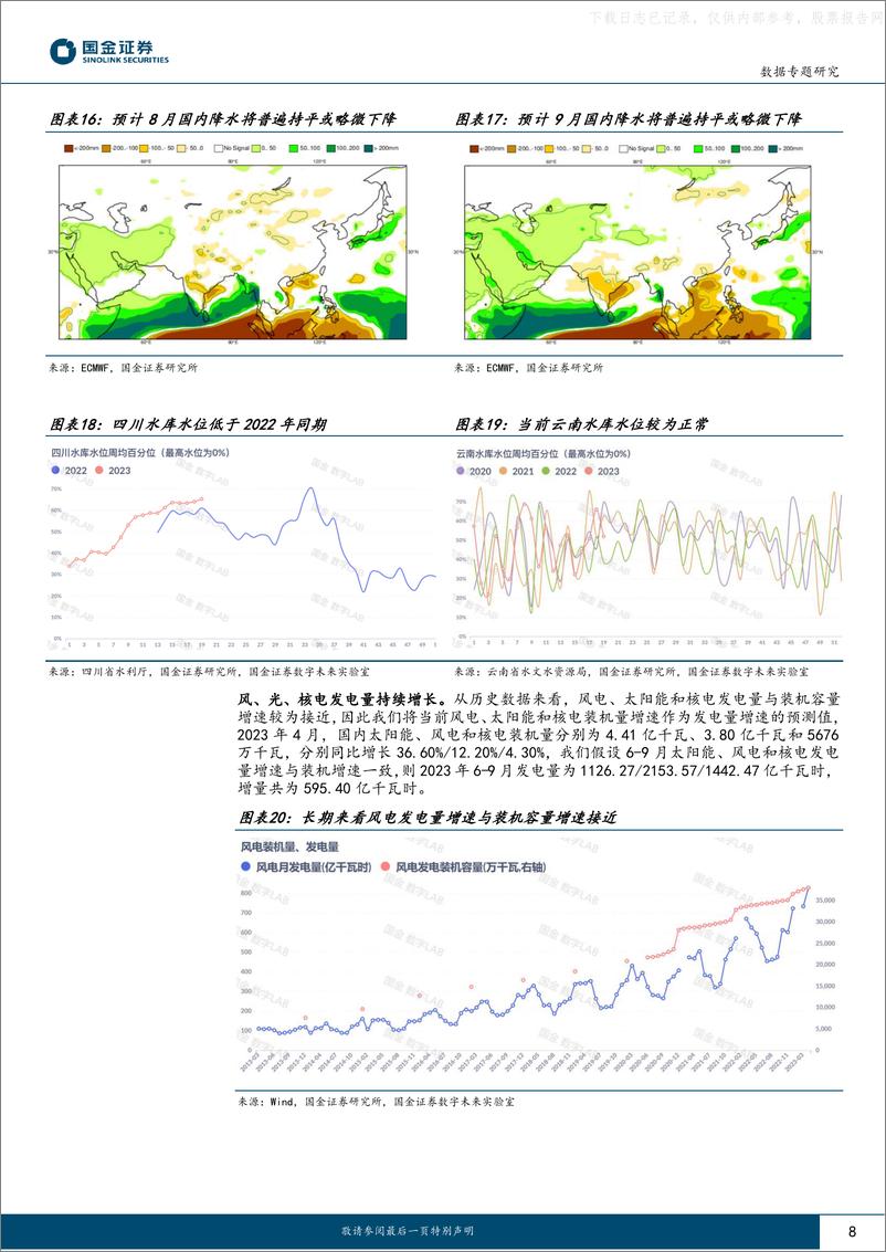 《国金证券-能源行业专题研究：夏季高温预期下，动力煤可以更乐观一些-230602》 - 第8页预览图