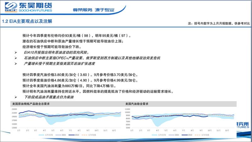 《主要能源机构10月平衡表-20221013-东吴期货-25页》 - 第6页预览图