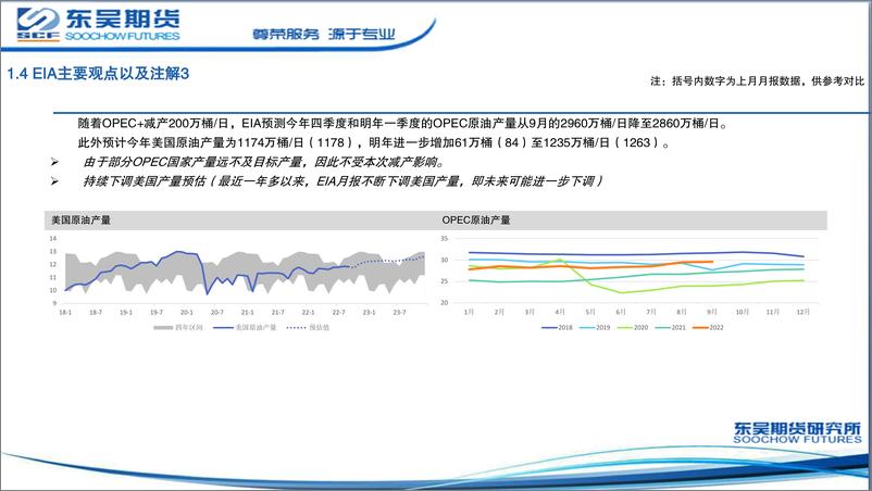 《主要能源机构10月平衡表-20221013-东吴期货-25页》 - 第8页预览图