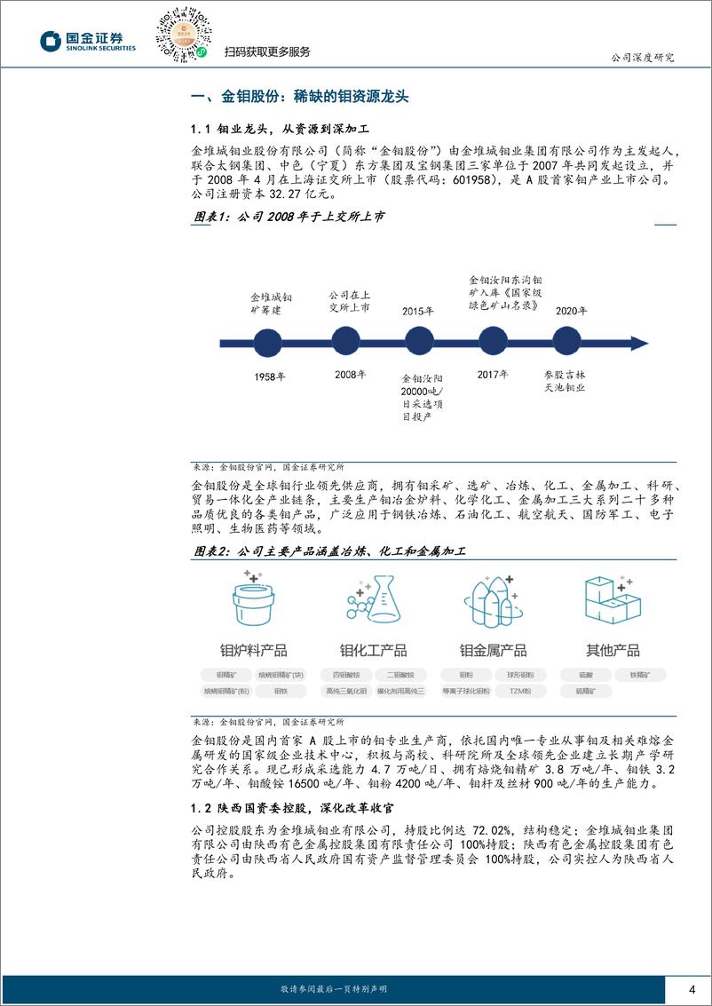 《金钼股份-601958.SH-稀缺钼资源龙头，高弹性兼具高分红-20240415-国金证券-28页(1)》 - 第4页预览图