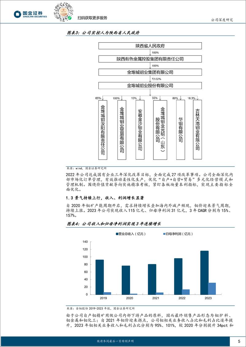 《金钼股份-601958.SH-稀缺钼资源龙头，高弹性兼具高分红-20240415-国金证券-28页(1)》 - 第5页预览图