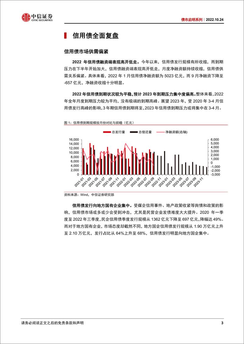 《债市启明系列：如何看信用风险演化趋势-20221024-中信证券-34页》 - 第4页预览图