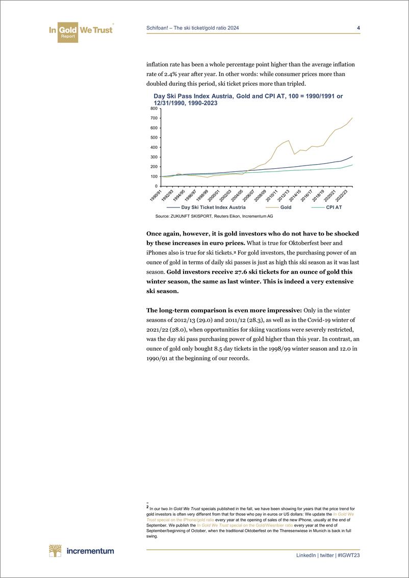 《Incrementum-达斯黄金-滑雪板比率2024（英）-13页》 - 第4页预览图