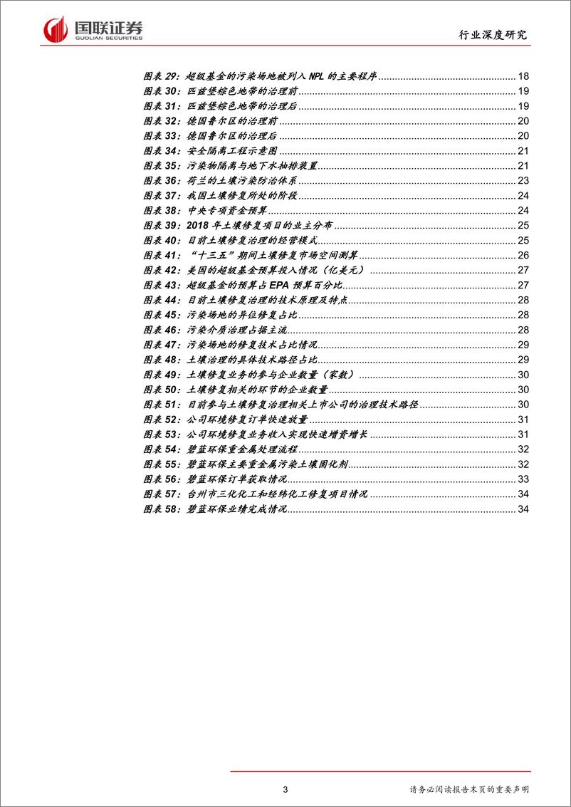 《土壤修复行业深度报告：土壤污染形势严峻，蓝海掘金正当时-20190709-国联证券-37页》 - 第4页预览图