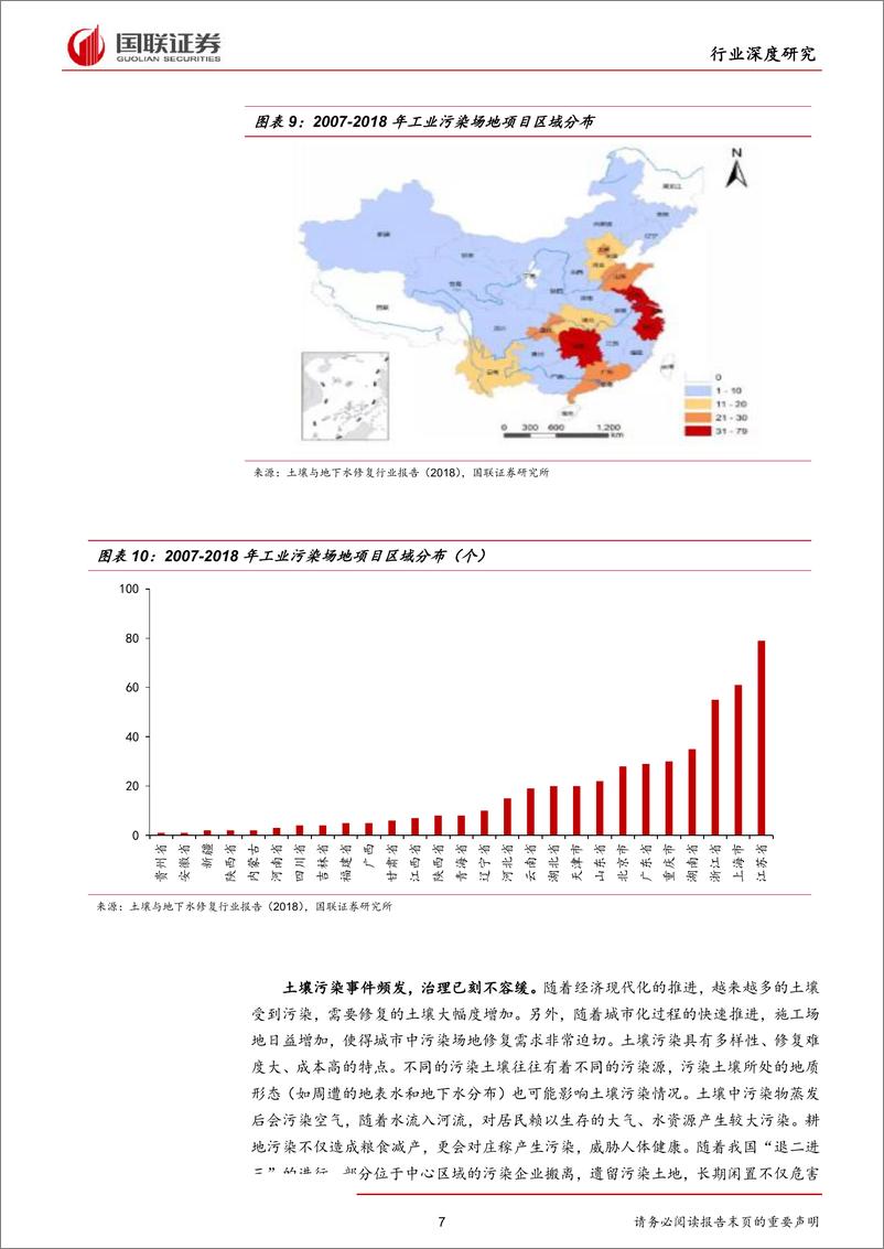 《土壤修复行业深度报告：土壤污染形势严峻，蓝海掘金正当时-20190709-国联证券-37页》 - 第8页预览图