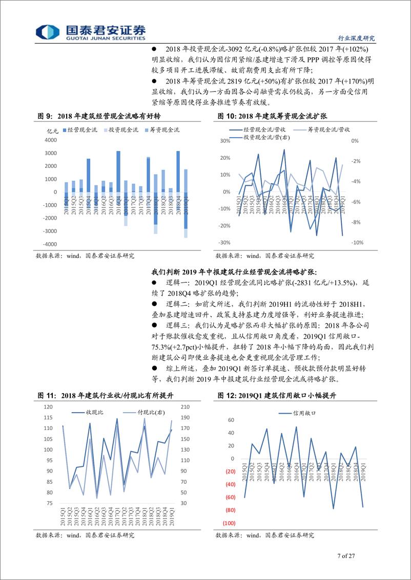 《建筑行业2019年中期投资策略：政策支撑盈利向上，看多建筑Q2超额收益-20190515-国泰君安-27页》 - 第8页预览图