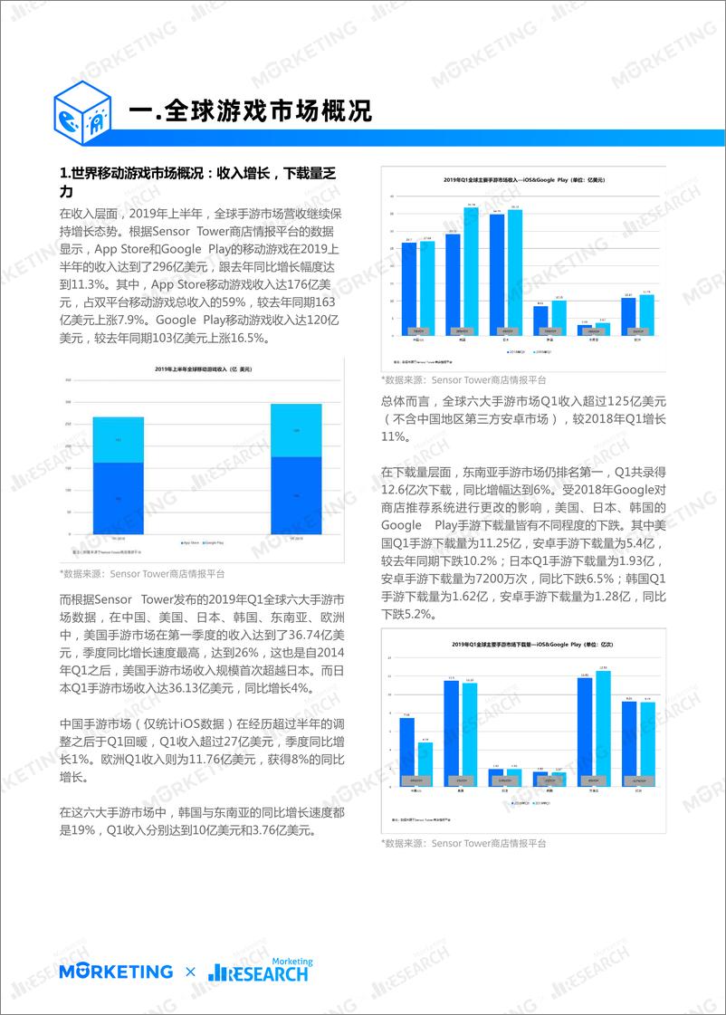 《2019年超休闲游戏行业发展报告-Morketing研究院-2019.9-29页》 - 第4页预览图