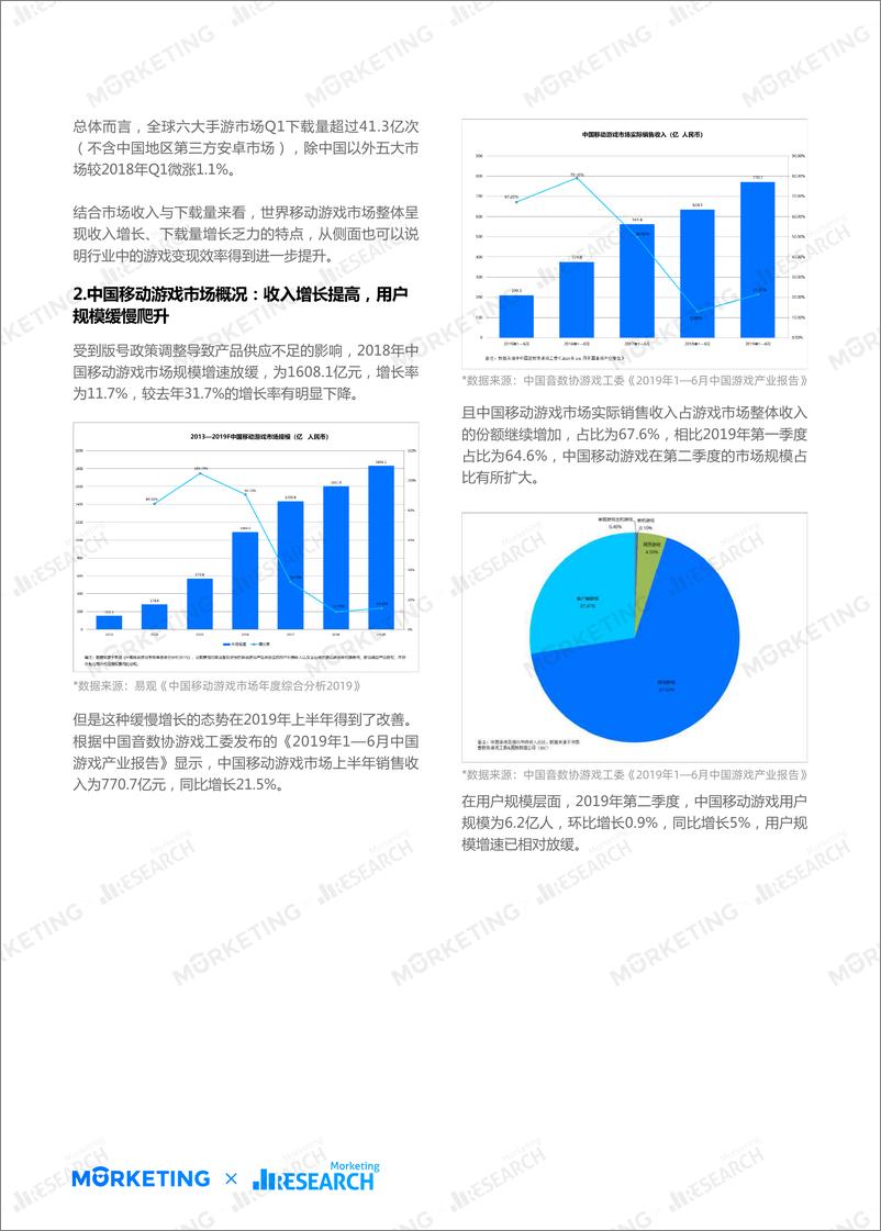 《2019年超休闲游戏行业发展报告-Morketing研究院-2019.9-29页》 - 第5页预览图