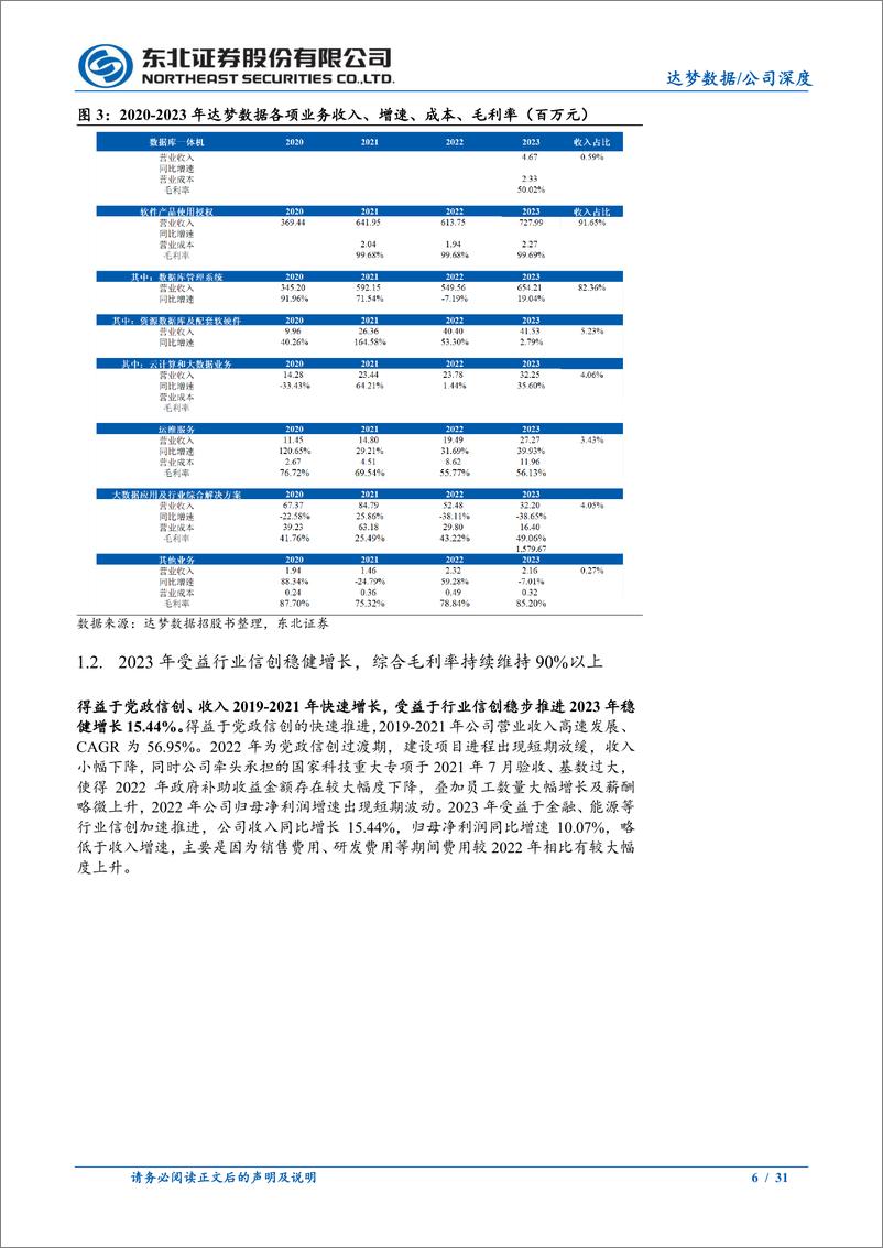 《达梦数据(688692)深度报告：国产数据库领先厂商，屹立信创潮头-240812-东北证券-31页》 - 第6页预览图