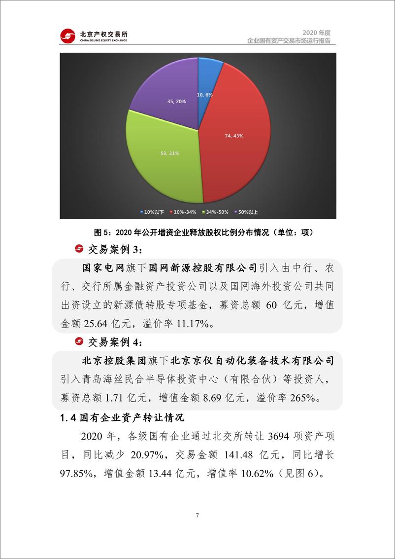 《北交所-北京产权交易所2020年度企业国有资产交易市场运行报告-2021.2-32页》 - 第8页预览图