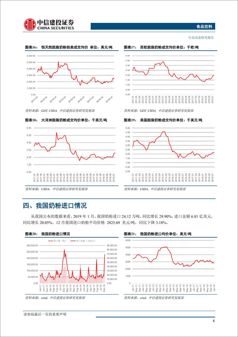 《食品饮料行业：恒天然拍卖上涨，国内淡季保持较高位，行业稳中向好-20190401-中信建投-12页》 - 第8页预览图