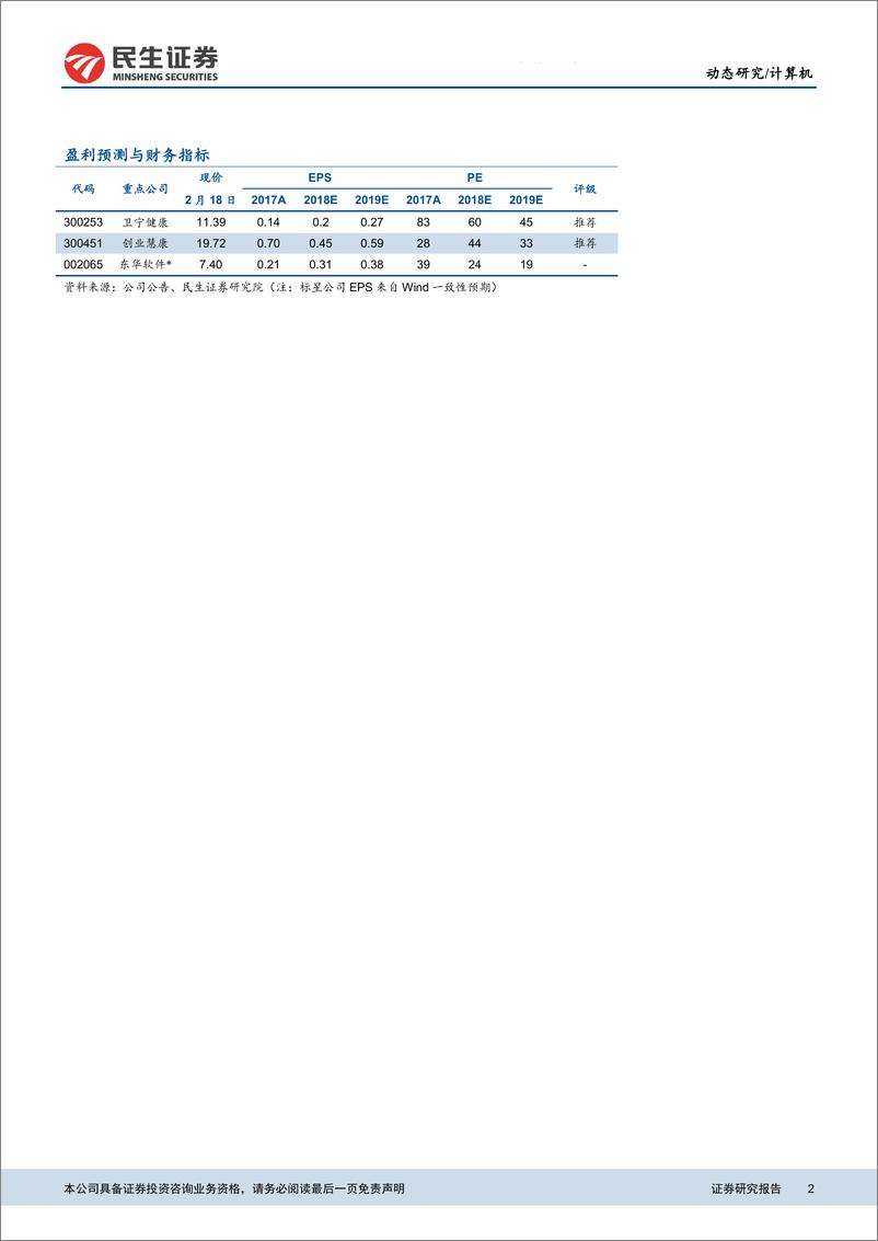 《计算机行业医疗信息化专题报告之二：医院提质增效是板块长期成长的核心动力-20190219-民生证券-29页》 - 第3页预览图