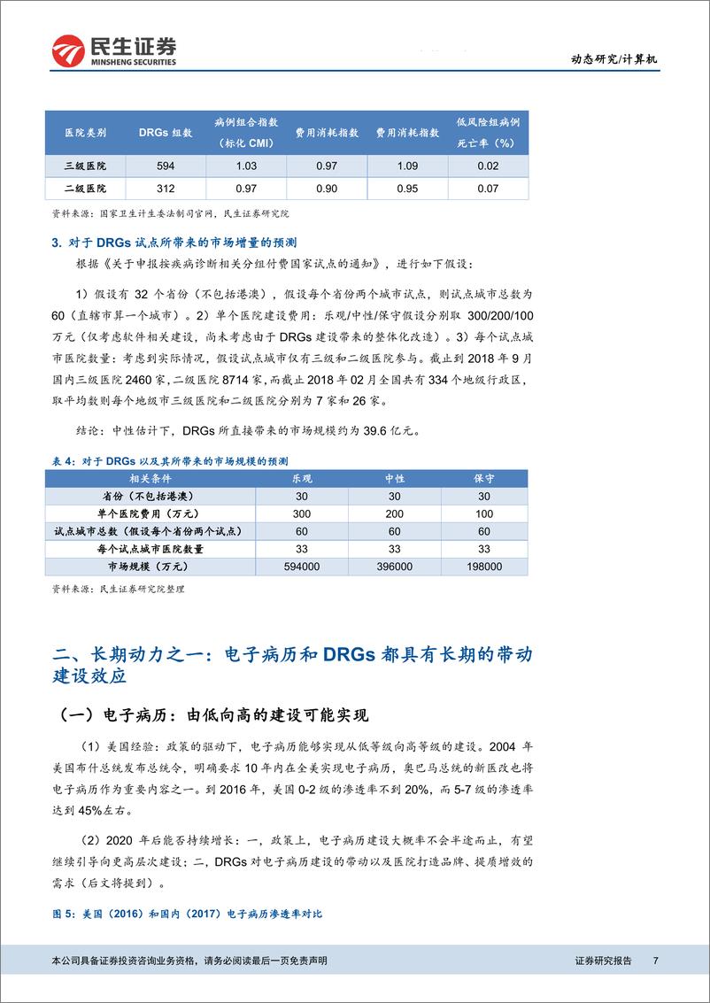 《计算机行业医疗信息化专题报告之二：医院提质增效是板块长期成长的核心动力-20190219-民生证券-29页》 - 第8页预览图