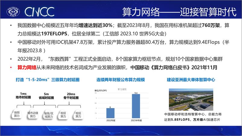 《孙滔：算网一体及其网络技术问题探索-18页》 - 第4页预览图