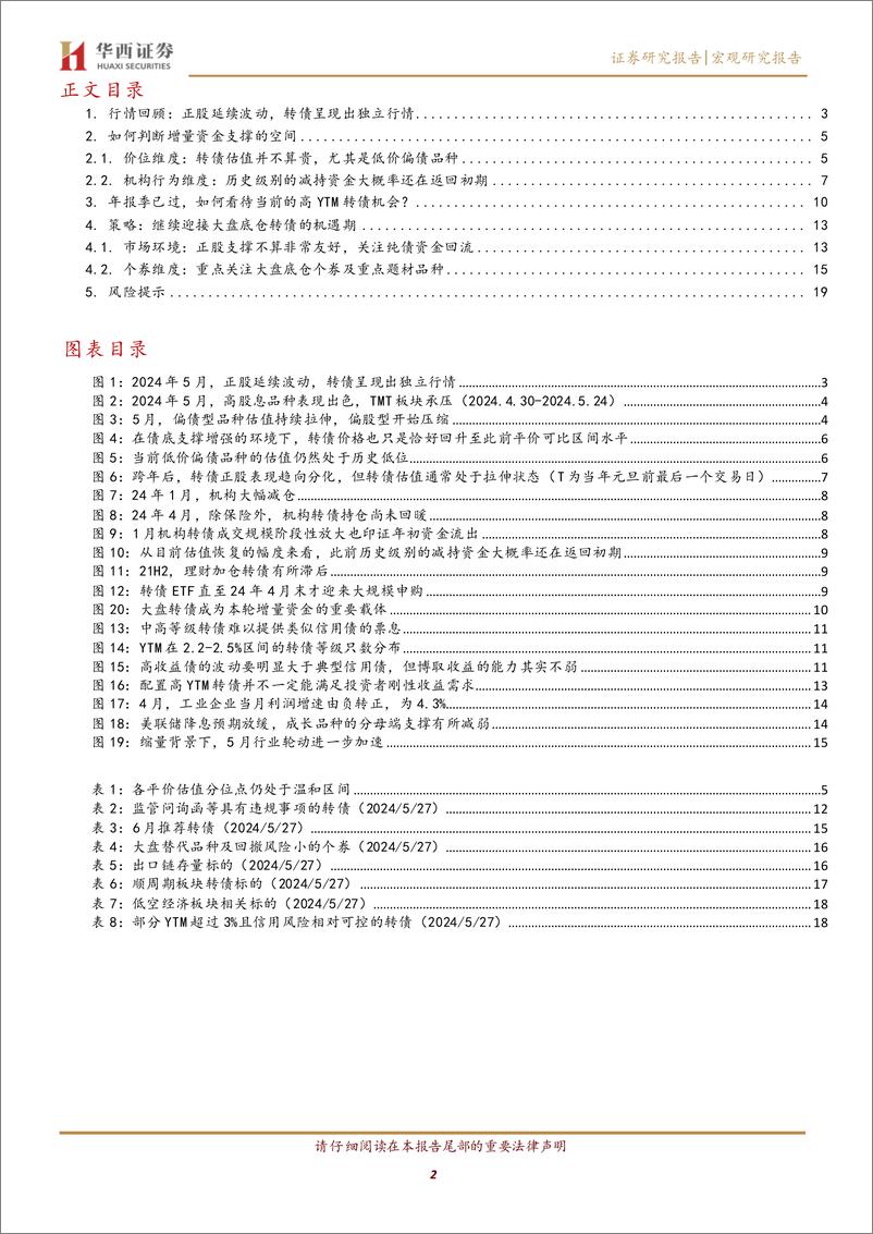 《转债月报：6月转债，拥抱固收%2b增量机会-240530-华西证券-21页》 - 第2页预览图