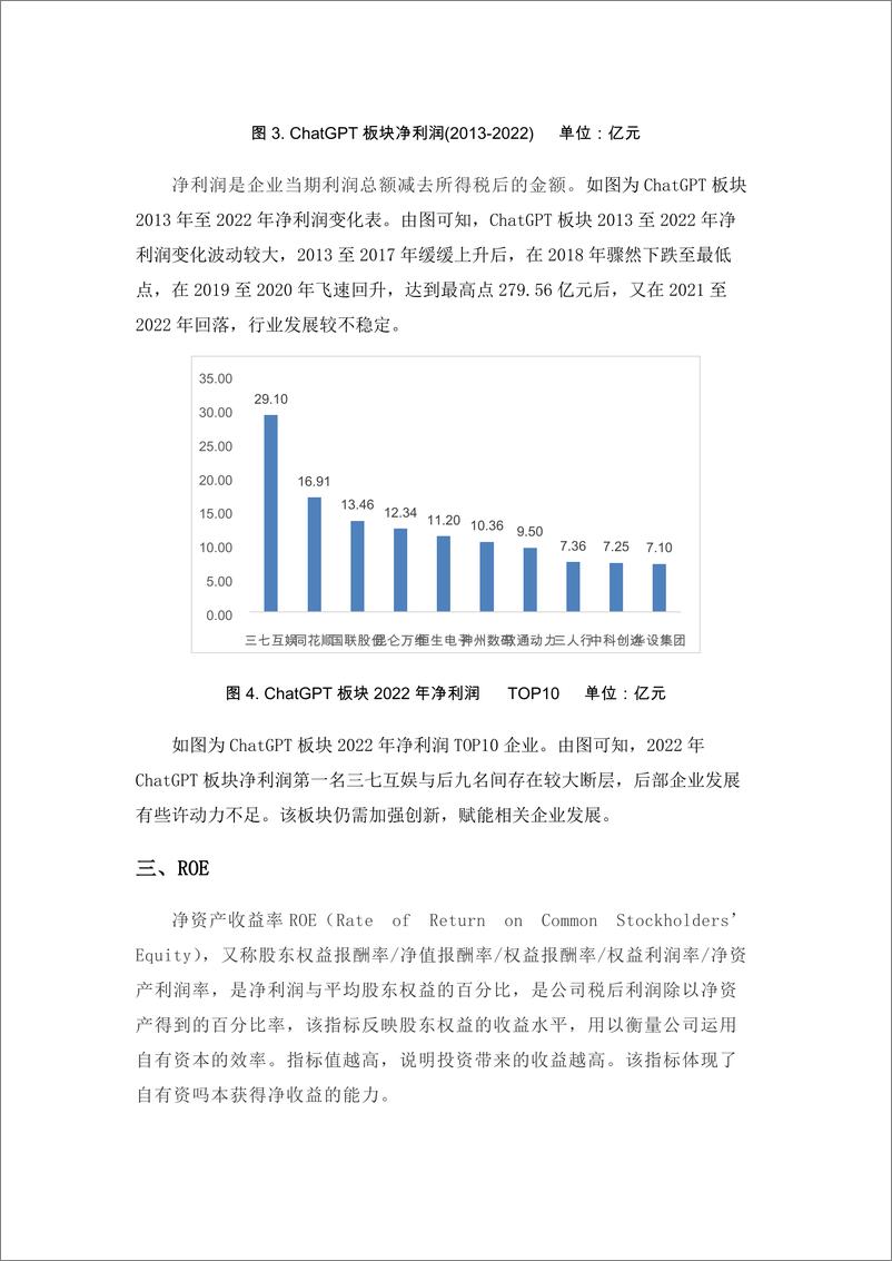 《学习好极了-数据说-ChatGPT板块金融数据分析-8页》 - 第3页预览图