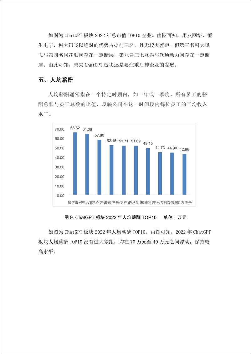 《学习好极了-数据说-ChatGPT板块金融数据分析-8页》 - 第6页预览图