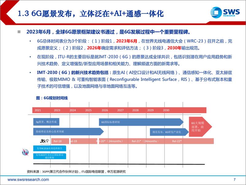 《卫星互联网行业2024年春季投资策略-6G和卫星互联网：24H2商业化展望-240327-申万宏源-24页》 - 第7页预览图