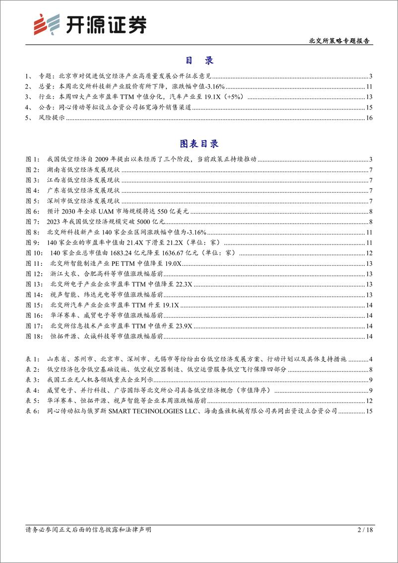 《北交所科技新产业跟踪第十八期：北京发布低空经济产业发展三年规划，北交所相关公司布局低空经济产业链-240519-开源证券-18页》 - 第2页预览图